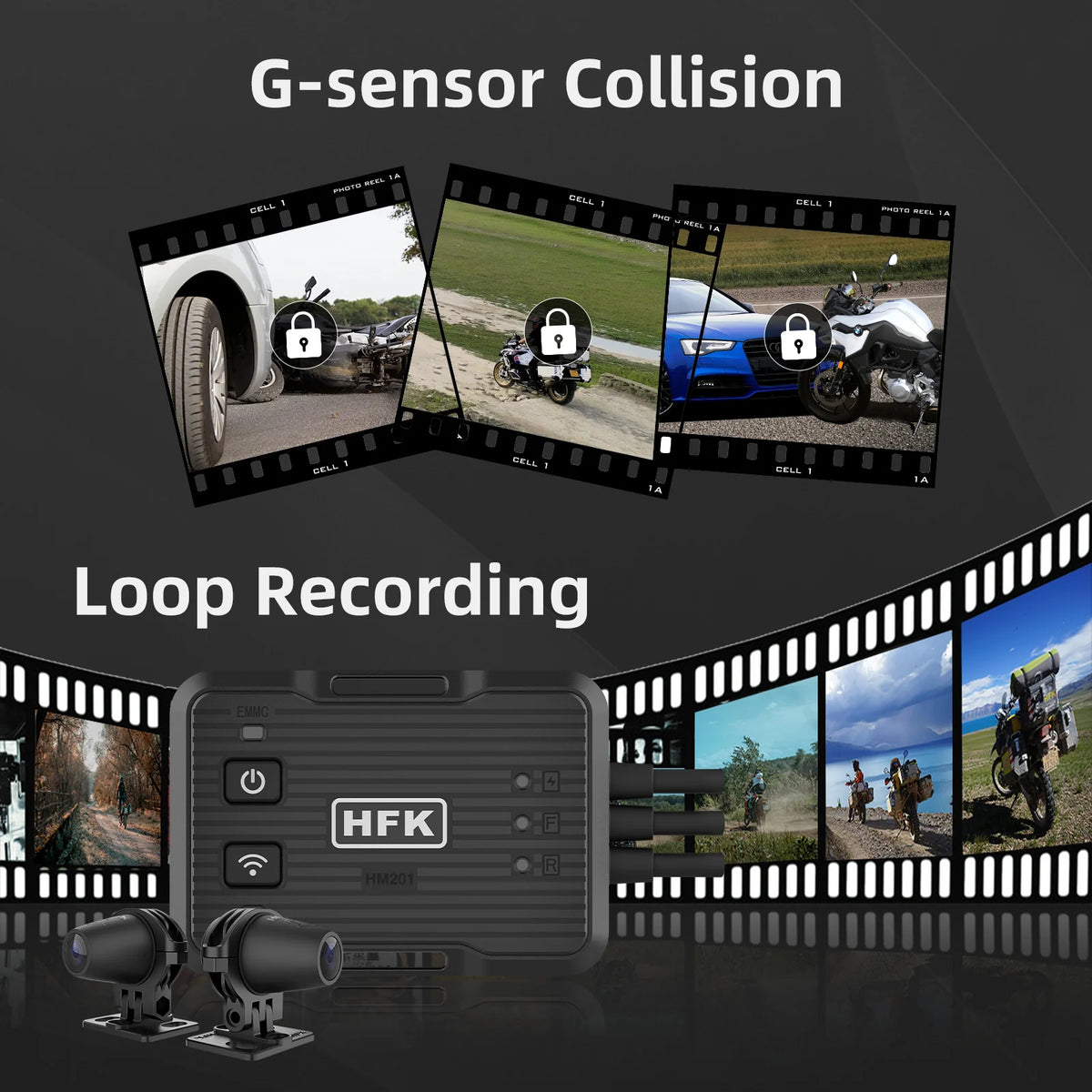 HFK | HFK   HM201   Concealed   Motorcycle   Dash Cam   –   Dual   Lens   Full   HD   Camera   with   Night Vision