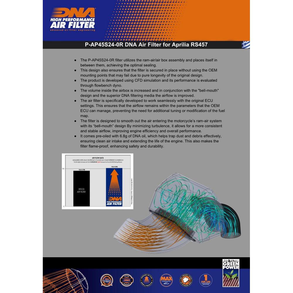 P-AP45S24-0R | DNA AIRFILTER | Aprilia RS 457 2024-26