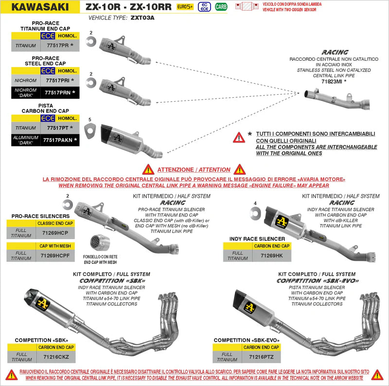 ARROW EXHAUST |Kawasaki ZX-10R / ZX-10RR 2026 | Pista Titanium silencer with carby end cap with titanium link pipe | 77517PT