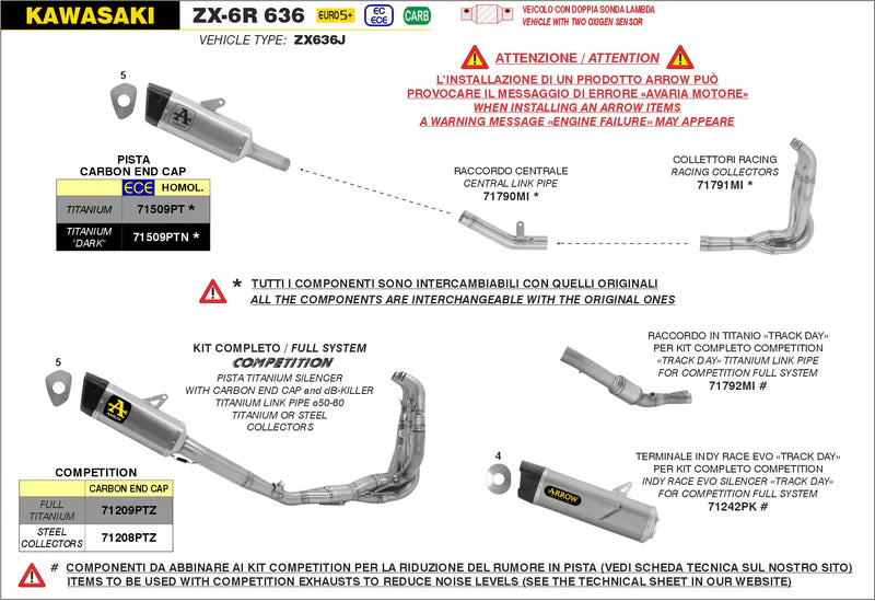 ARROW EXHAUST | Kawasaki ZX-6R 2024-26 | Pista titanium silencer | 71509PT