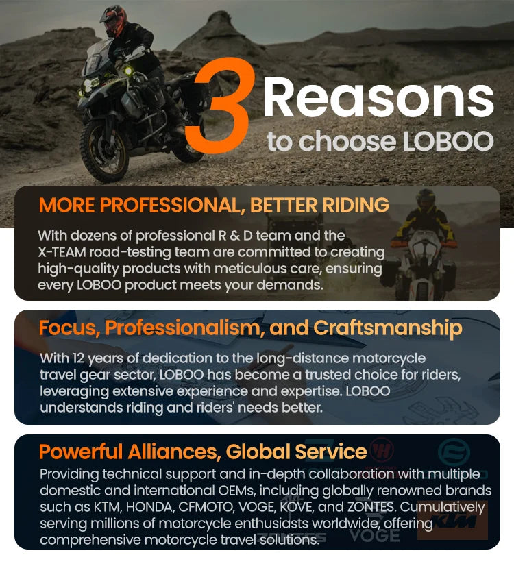 LOBOO | LOBOO PH06  Phone Holder Sport Bike Model With Wireless Charging Anti-Vibration Phone Mount - Magnetic Damping