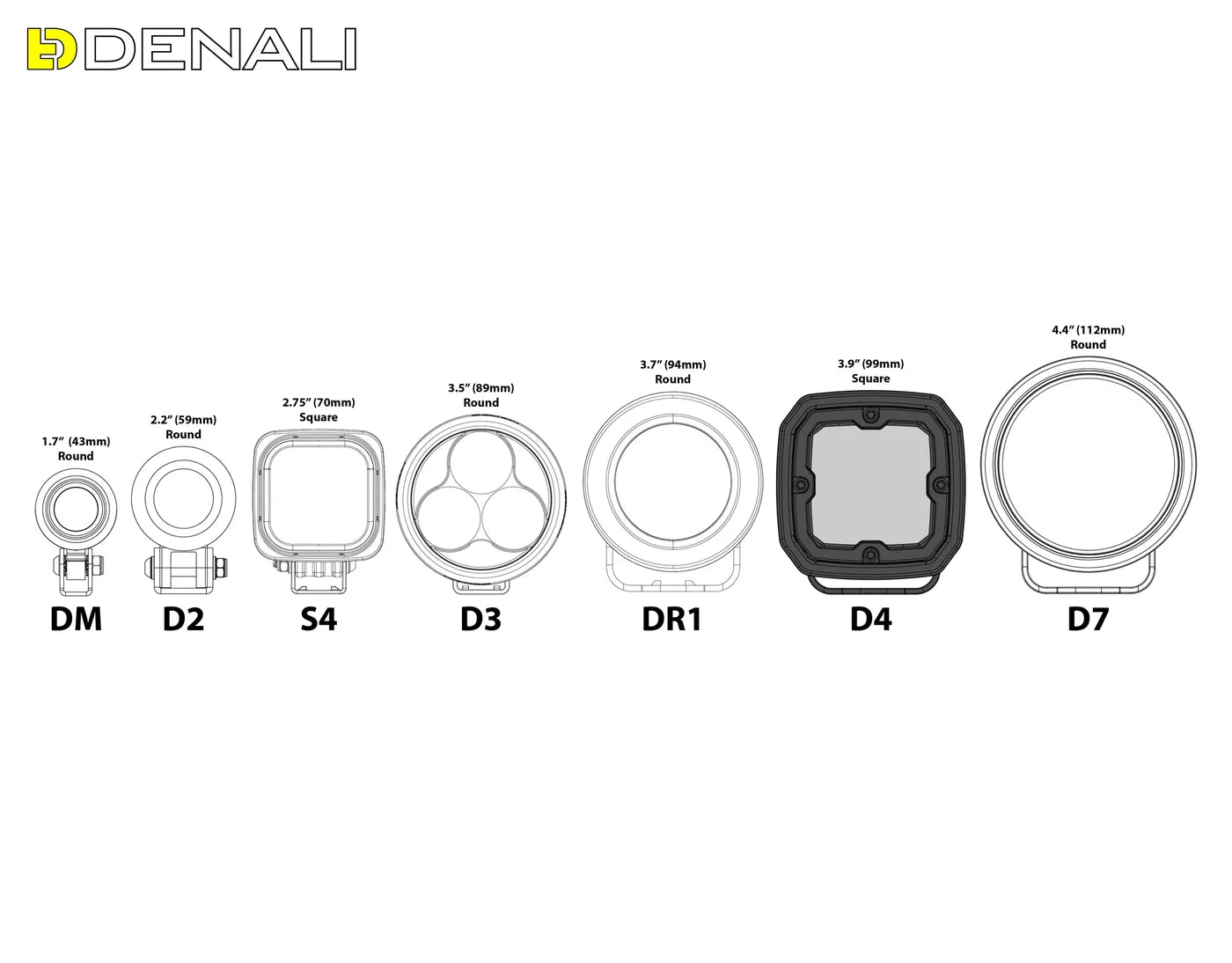 DENALI | DENALI D4 LED Light Pod (Pair) with DataDim Technology
