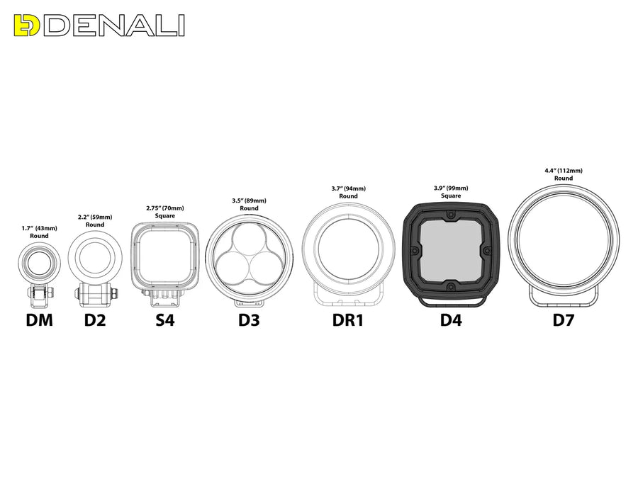 DENALI | DENALI D4 LED Light Pod (Pair) with DataDim Technology