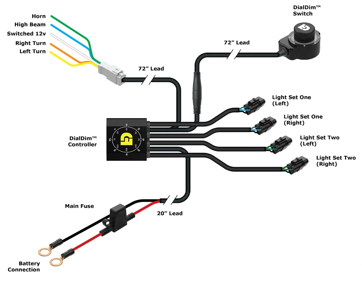 DENALI | Denali DialDim Lighting Controller