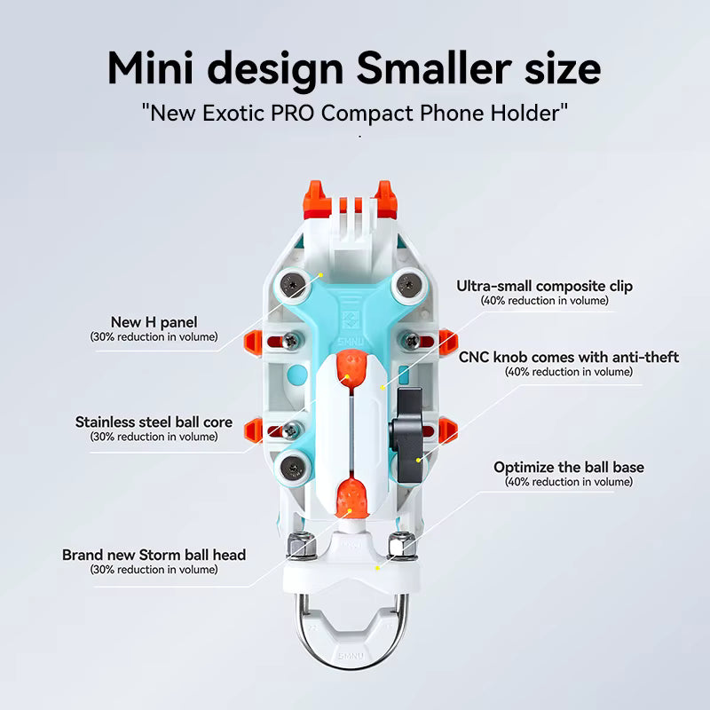 SMNU | SMNU Mobile Phone Holders Waterproof Shock Absorber Aluminum Alloy Motorcycle Bike Mount