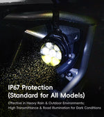SMNU | SMNU VF01  180W  Front Motorcycle CIP67 Waterproof Headlight With 7 Lens For ADV