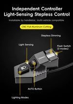 SMNU | SMNU VF01  180W  Front Motorcycle CIP67 Waterproof Headlight With 7 Lens For ADV
