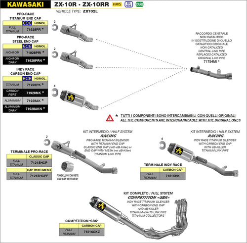 ARROW EXHAUST | FOR KAWASAKI ZX-10R -202026 | COMPETITION SBK FULL TITANIUM FULL SYSTEM | 71216CKZ