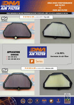ZX 10R DNA Air Filter (2016-2023) -P-K10S16-0R