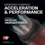 K&N | K&N High-Flow Air Filter for Royal Enfield Motorcycles