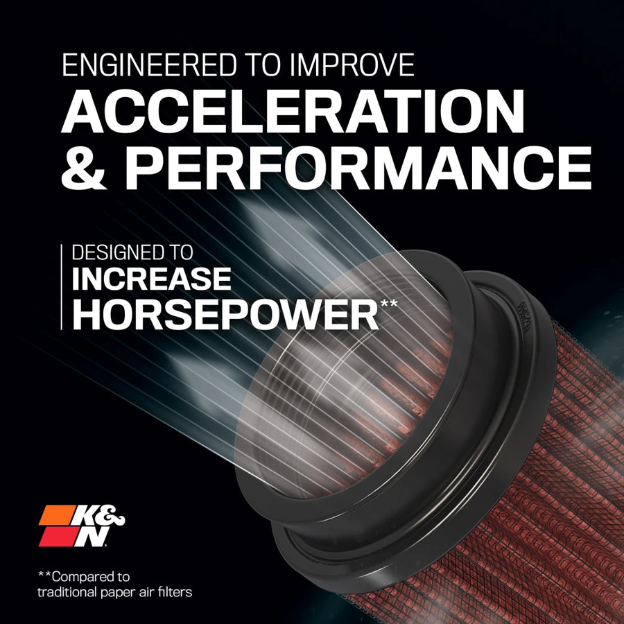 K&N | K&N High-Flow Air Filter for Royal Enfield Motorcycles