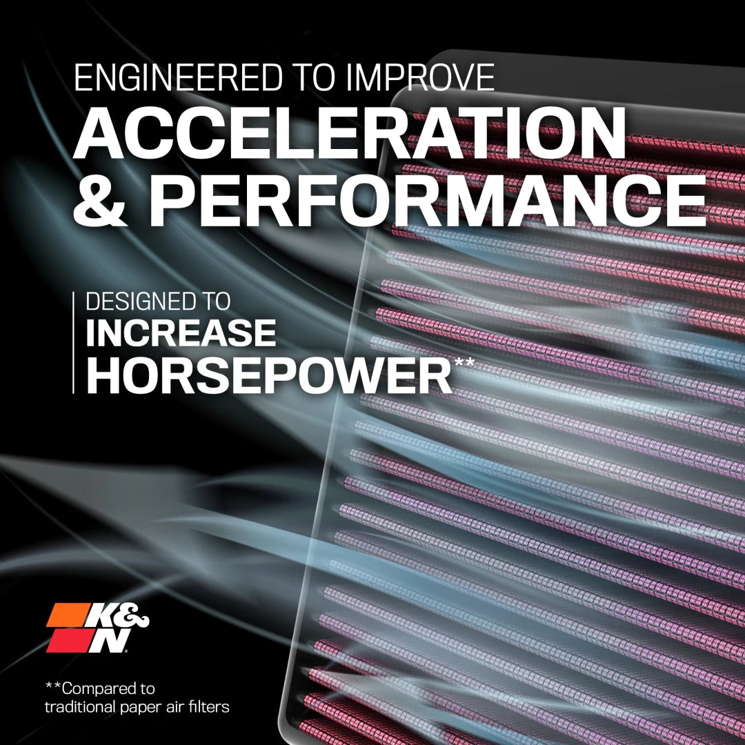 K&N | K&N High-Flow Powersports Lifetime Engine Air Filter for Ducati Motorcycles