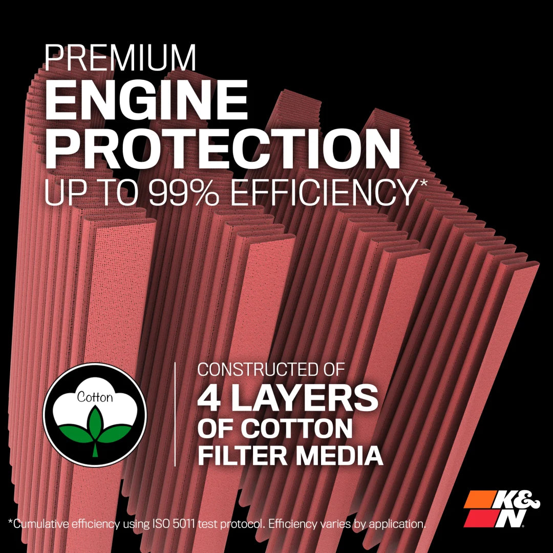 K&N | K&N High-Flow Powersports Lifetime Engine Air Filter for Ducati Motorcycles