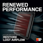 K&N | K&N Filter Care Service Kit – Squeeze Red