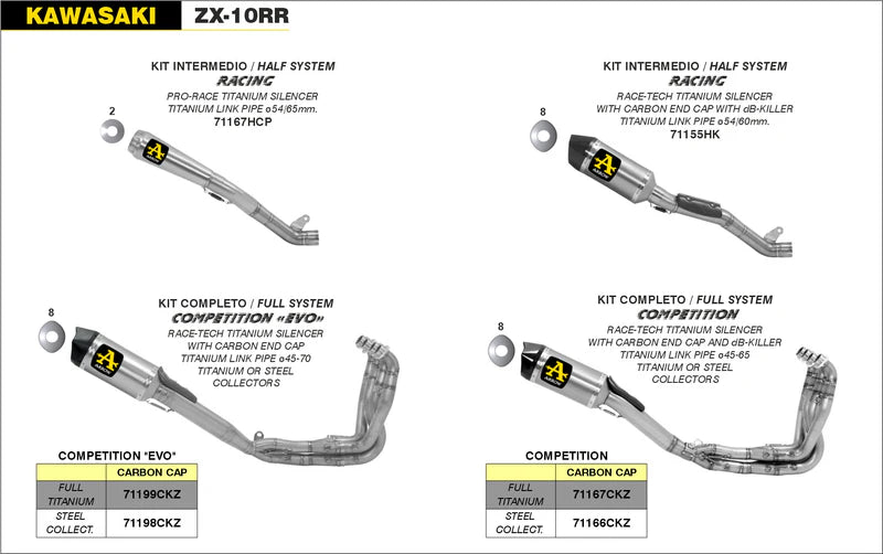 ARROW EXHAUST | Kawasaki ZX-10R / ZX-10RR 2017/19 | Half system racing - Pro-Race titanium silencer + titanium link pipe ø65mm | 71167HCP