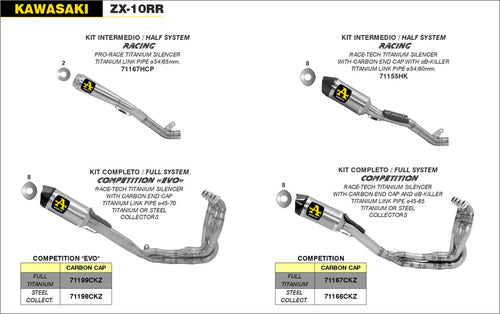 ARROW EXHAUST | Kawasaki ZX-10R / ZX-10RR 2017/19 | Half system racing - Pro-Race titanium silencer + titanium link pipe ø65mm | 71167HCP
