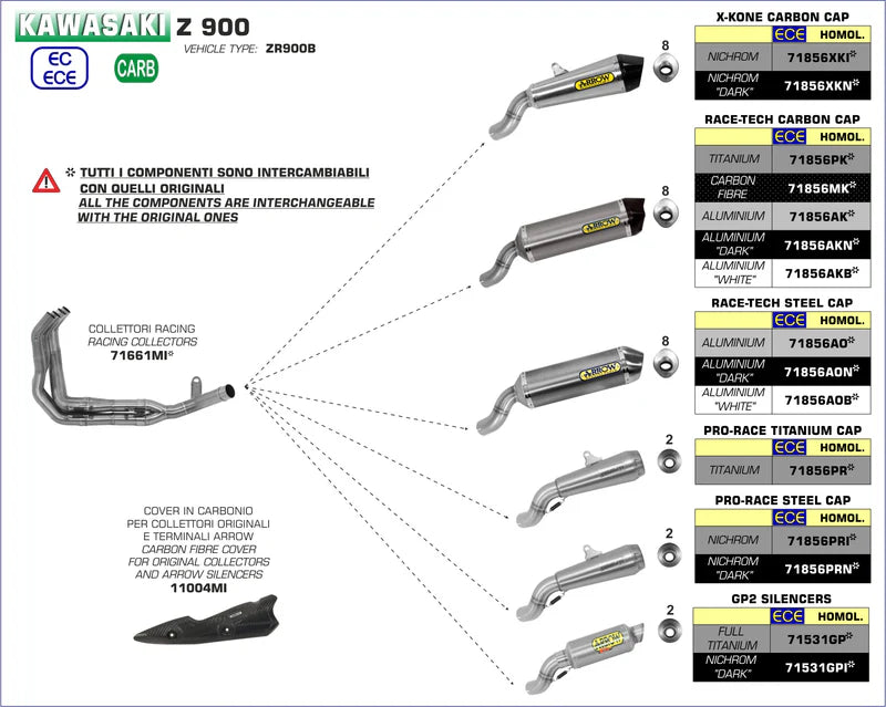ARROW EXHAUST | Kawasaki Z 900 2017-2019 | Race-Tech carby silencer with carby end cap Sold out | 71856MK