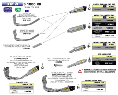 BMW_S_1000_RR