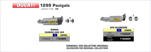 Ducati_1299_Panigale