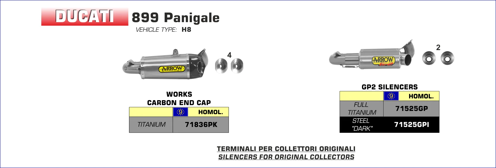 DUCATI 899 PANIGALE 2014/2015 | GP2 Titanium