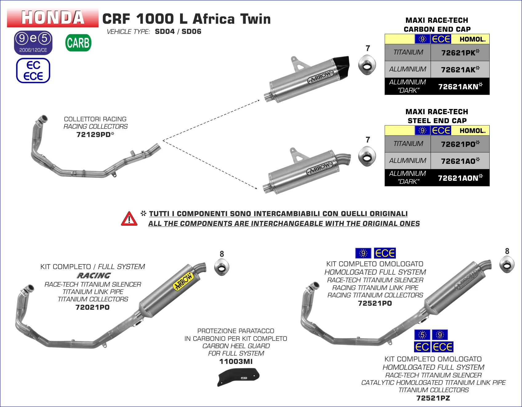 HONDA CRF 1000L AFRICA TWIN | Headers Stainless Steel