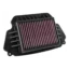 Honda Cb/cbr 650f K&n Air Filter