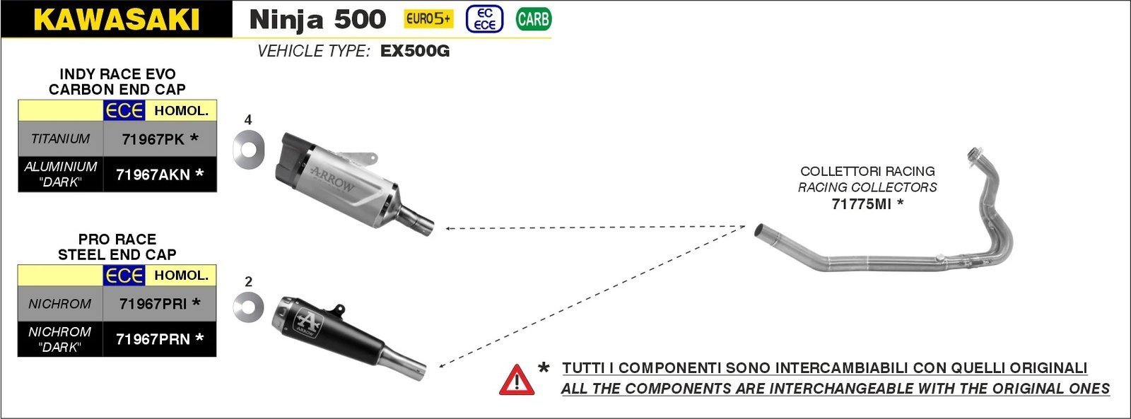71967PRI | Kawasaki | NINJA 500 | 2024 | Arrow | NICHROM RACE PRO