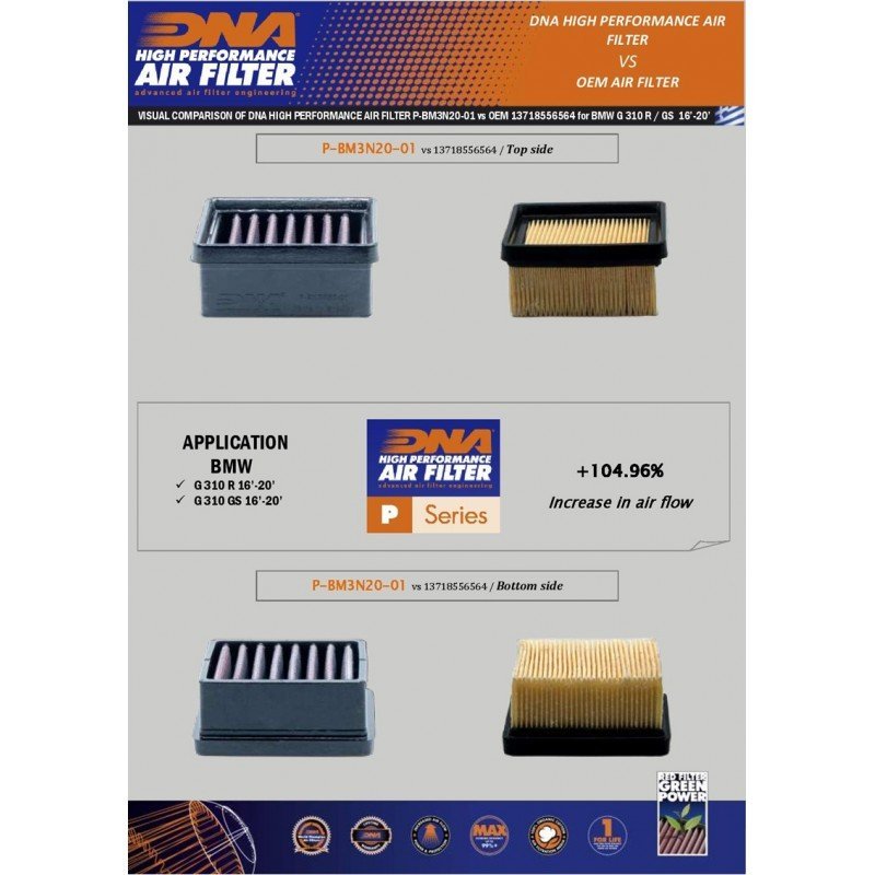 P-BM3N20-01 | BMW | G310 Series | DNA | AIR FILTER - Image 3