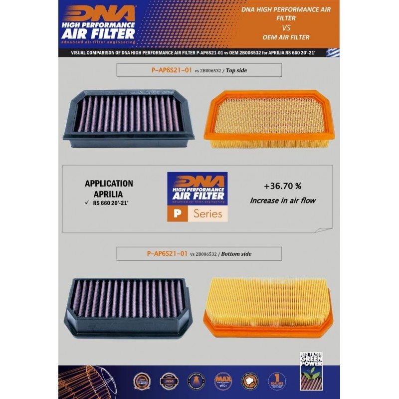 P-AP6S21-01 | APRILIA | RS660 | DNA | AIR FILTER - Image 3